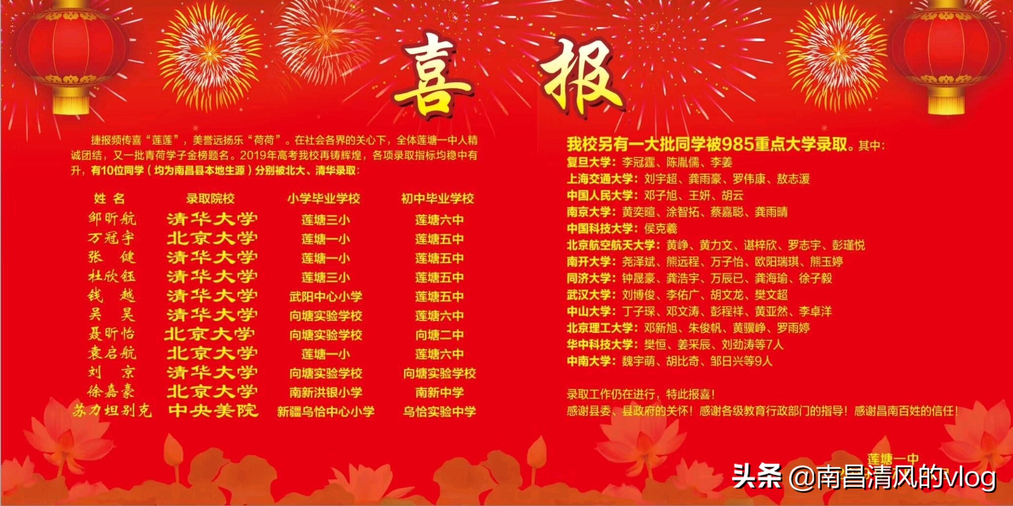 南昌莲塘一中怎么样？是不是重点学校？值得就读吗？