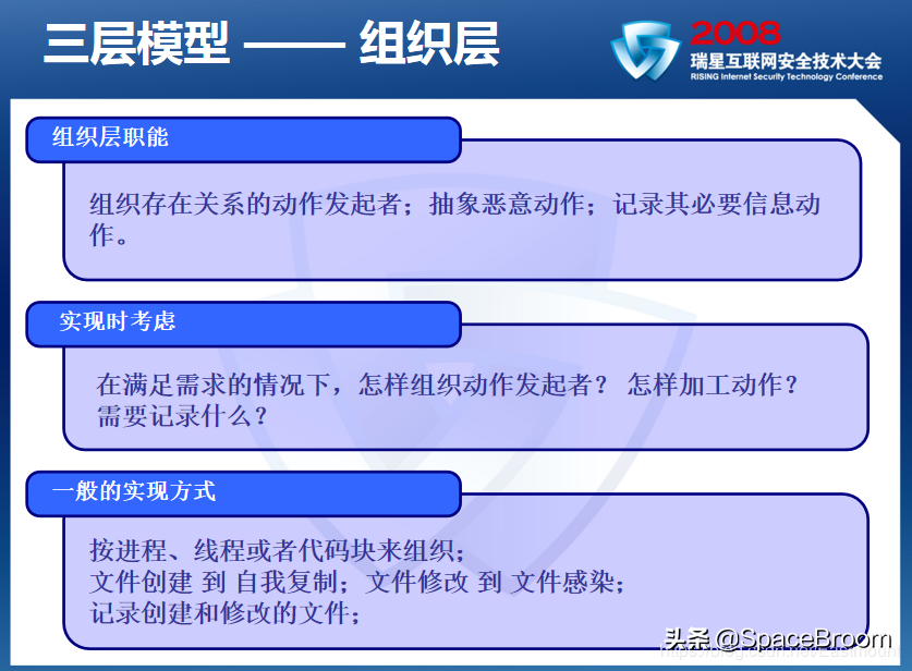 十，网络安全.论文之基于机器学习算法的主机恶意代码