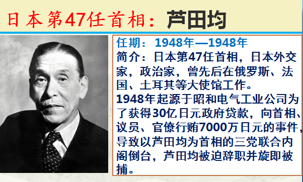 日本历任100位首相，看看他们曾经都做了什么？牢记历史振兴中华