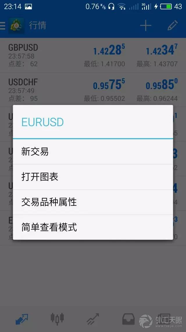 MT4手机安卓版使用图解(如何下单,止损)记得收藏!