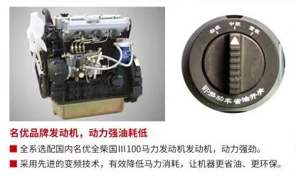 沃得履帶式玉米聯(lián)合收割機4YZL-2A產(chǎn)品介紹