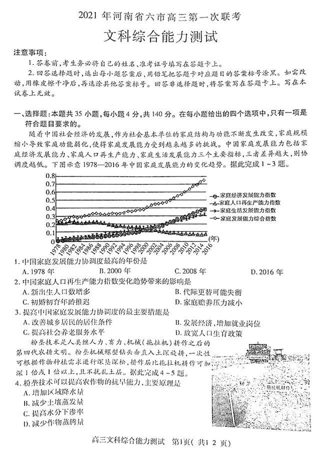 2021河南省六市高三第一次联考试题+答案！高清版本可下载