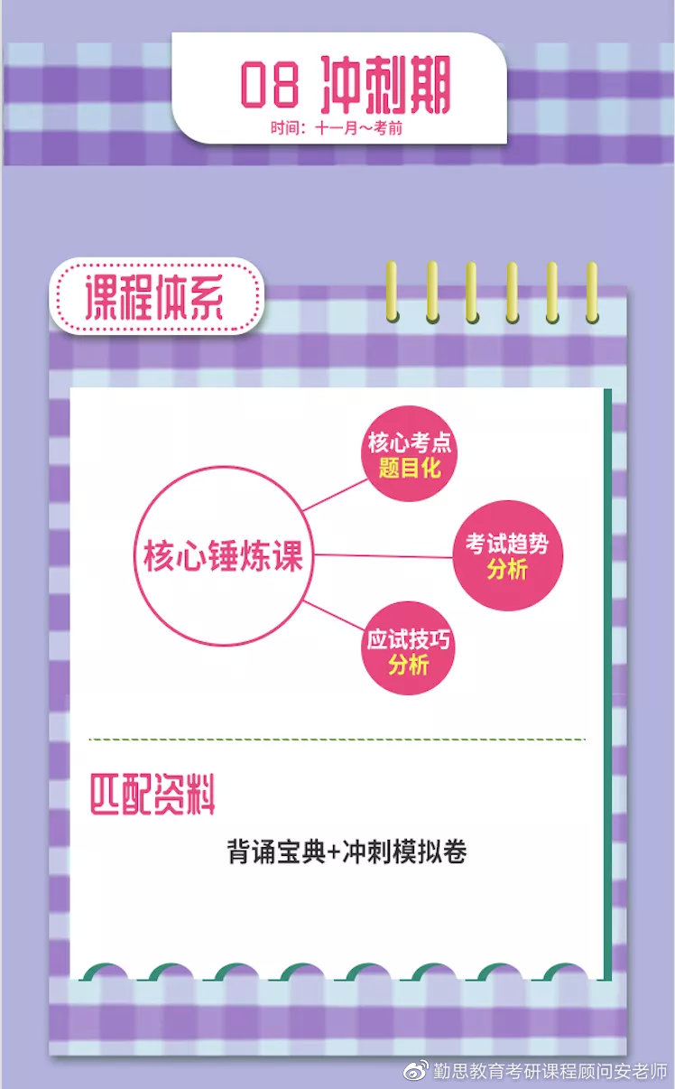 22考研｜西南大学教育学学硕666书单及课程安排