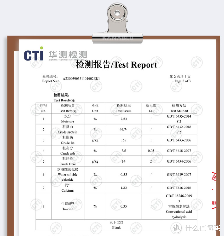 双十猫粮囤货指导手册，14款猫粮横向比较，收藏不用谢