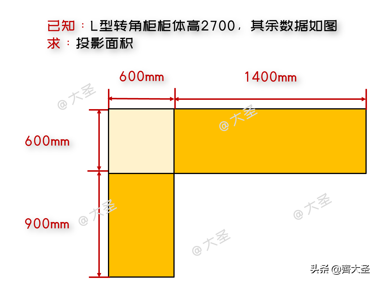 看了朋友的全屋定制报价单，我一口气写下七千字超全面避坑攻略