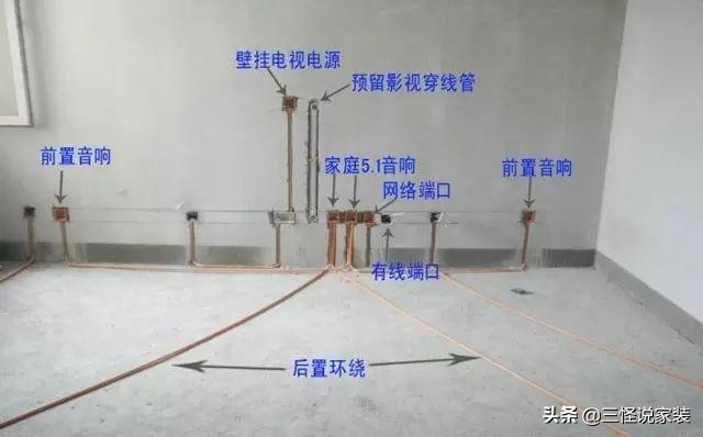 年度最新装修工程造价攻略（房屋水电改造报价），超实用