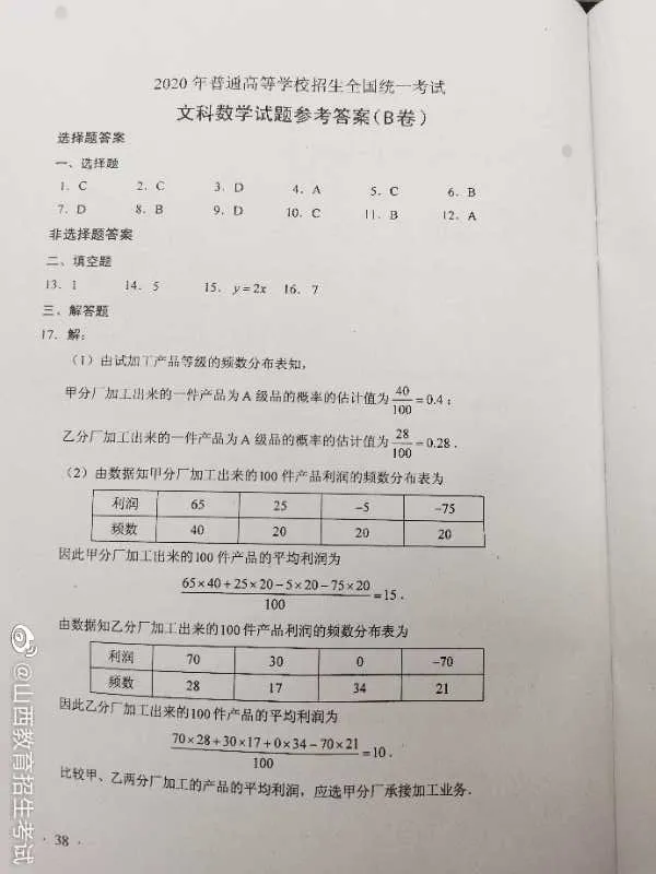 刚刚,2020江西高考答案公布
