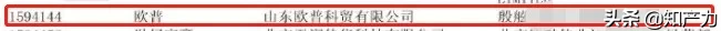 一个欧普照明,一个欧普换气扇,傻傻分不清楚