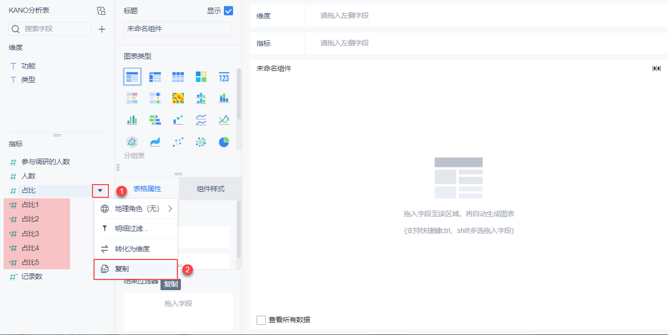 KANO模型，一个能解决你工作中90%烦恼的需求分析神器