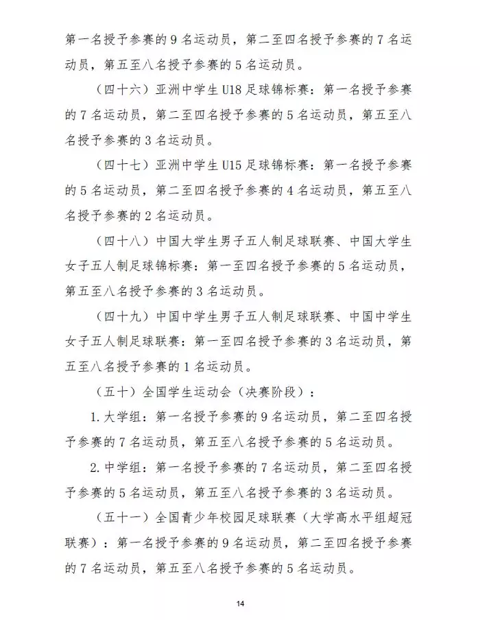 足球比赛分为什么组别(踢球的孩子，参加这些足球比赛可申请国家一级、二级运动员证书)