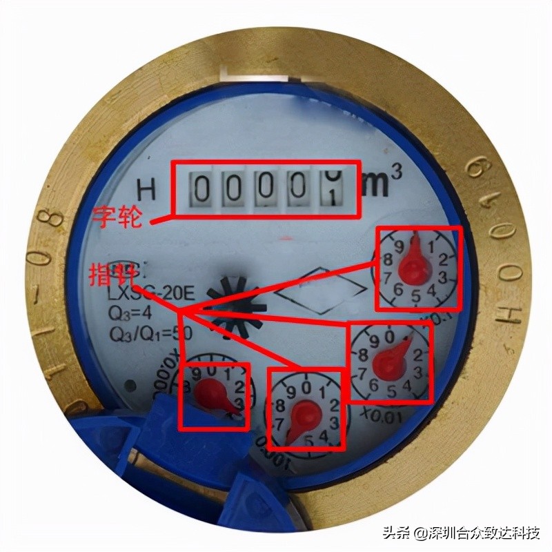 水表有万位数的吗 水表的读数怎么看?水表怎么看吨数?-第2张图片-腾赚网