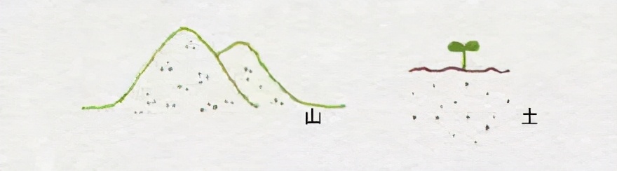 简笔画简单有爱，3-6岁幼儿学习不枯燥