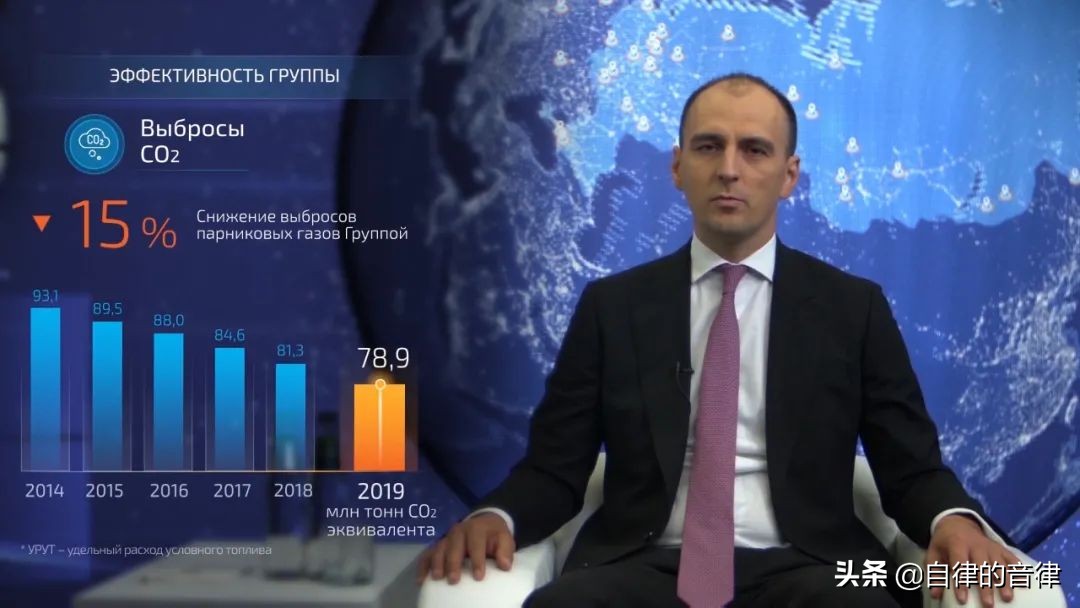 审美提高~时隔一年，这家俄国PPT设计公司的案例又更新了