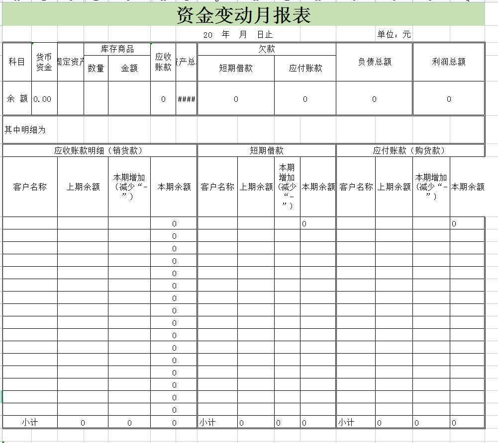 聪明的会计都是这样做内账，用8张表即可完美管理公司内账