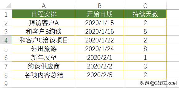 5分钟教你学会制作甘特图，日程安排一览无余