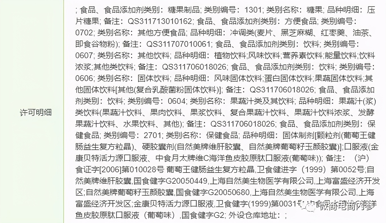 非特殊用途化妆品称可以美白，金欧莱在食品宣传方面也存在问题？