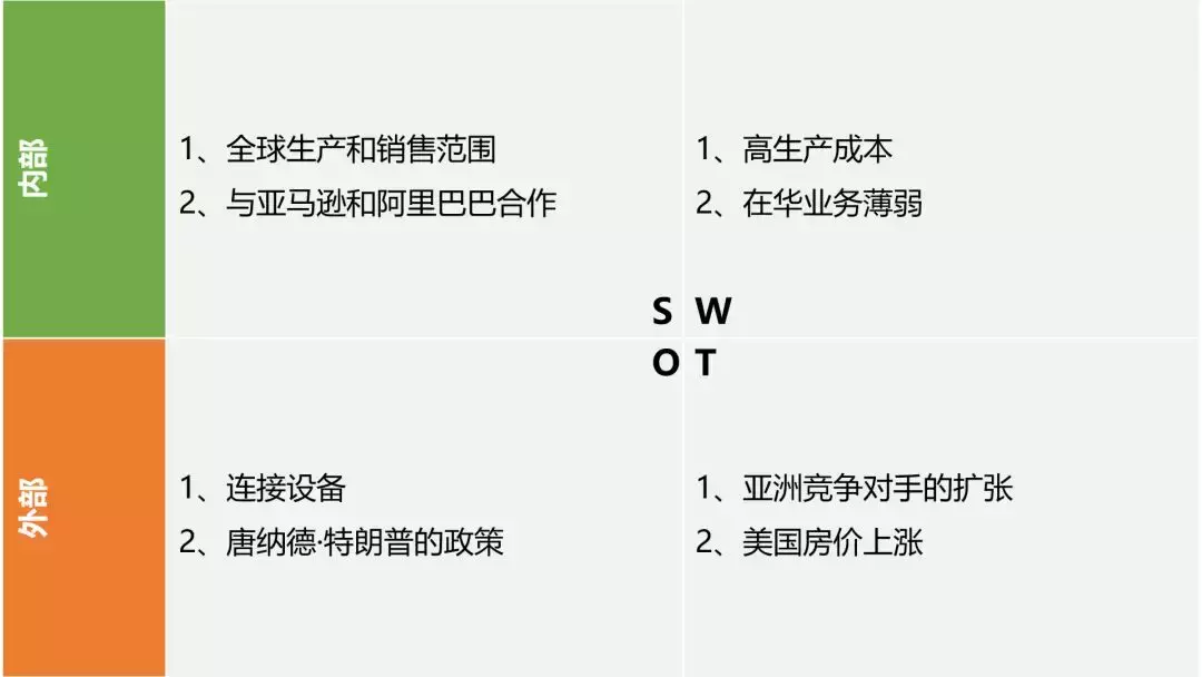 銷售遇冷的惠而浦,能否圓了外資家電No1的夢?