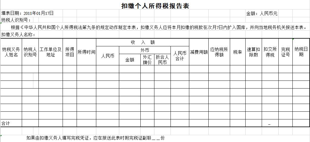 财务会计出纳常用表格大全，新手赶快收藏！免费领取