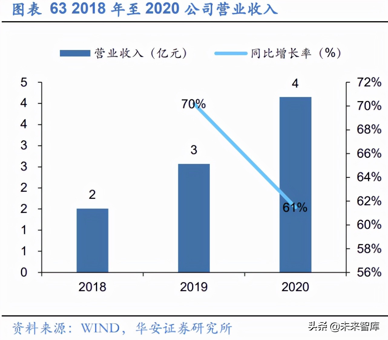 EDA行业深度报告：工业软件与半导体双轮驱动，筑造万亿产业根基