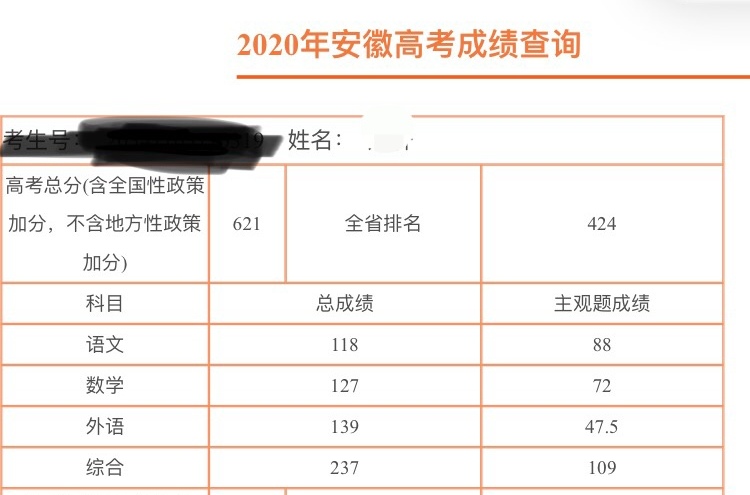 高考發(fā)揮“失常”，想復(fù)讀？要考慮清楚這4個(gè)問(wèn)題