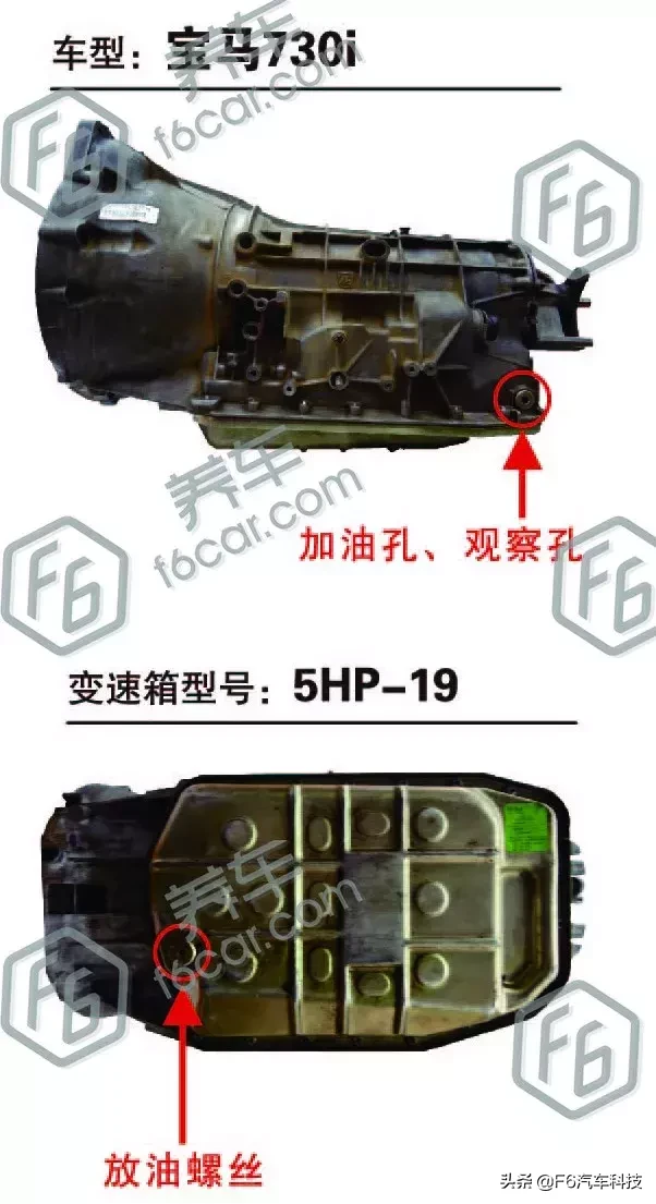 变速箱养护：常见自动变速箱加油孔/观察孔速查表（一）