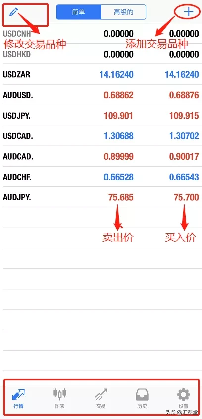 MT4平台合法吗?详解外汇交易工具MT4