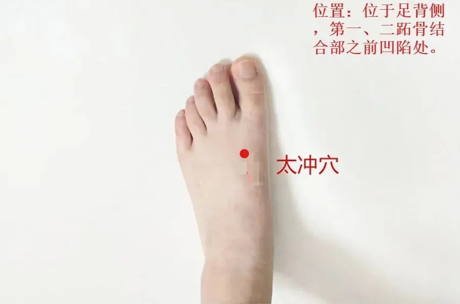 头顶痛、前额痛、后脑勺痛怎么办？最全绿色调理法