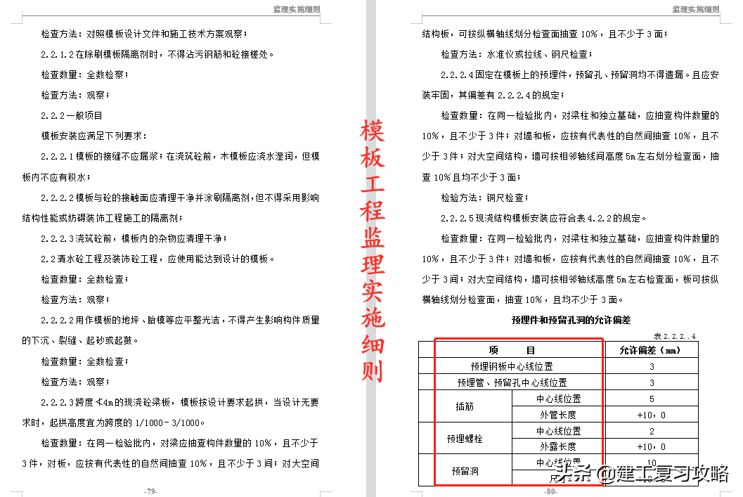 房建监理不好干？318页房建工程监理实施细则合集，超多细节分析
