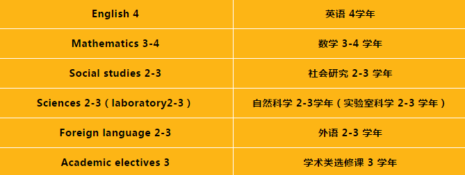 选校指南：美国TOP50名校并列二十二，南加州大学：学术水平顶尖