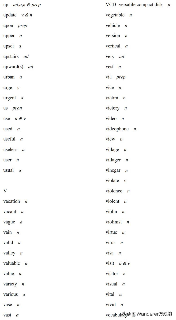 官方重磅！2020高考英语考试大纲正式发布（内附最新词汇表）