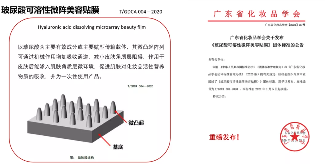 科学主义盛行，医药级技术「可溶性微针」下沉至美妆领域