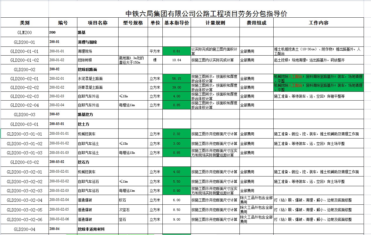 12年国企老造价心血之作：成本测算系统攻克97%算量难题，快来用