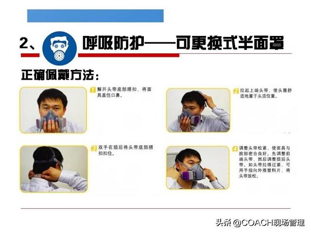 现场管理（安全）-精美又实用的劳保用品如何选用与配备