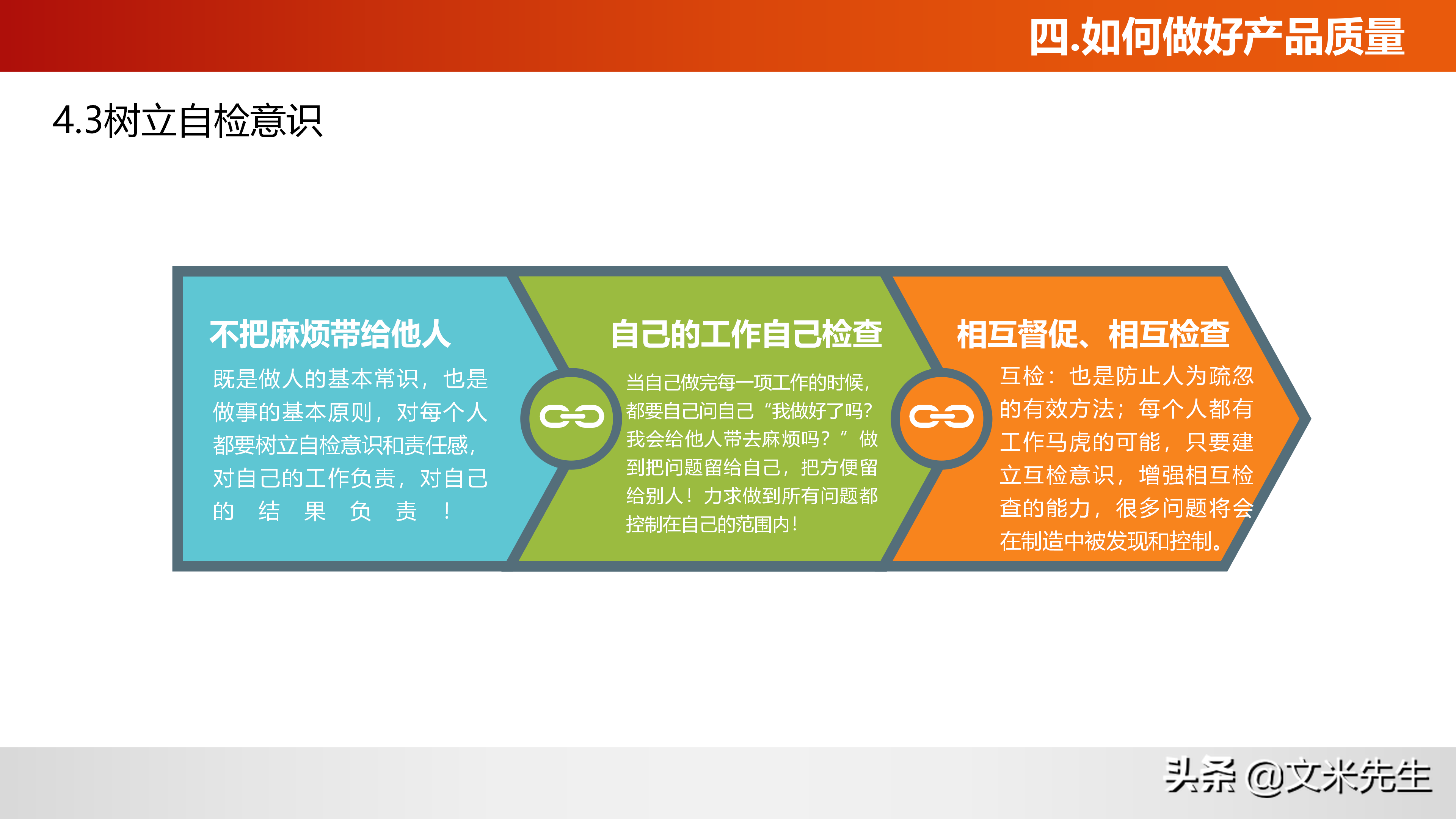 如何做好产品质量？什么是质量意识？36页质量意识培训课件
