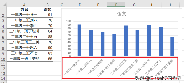 如何分行显示(excel表里面怎么分行)