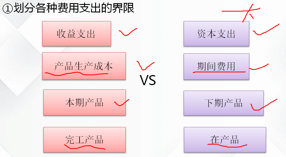 成本会计不会？老会计整理：优秀的成本会计需要掌握这些
