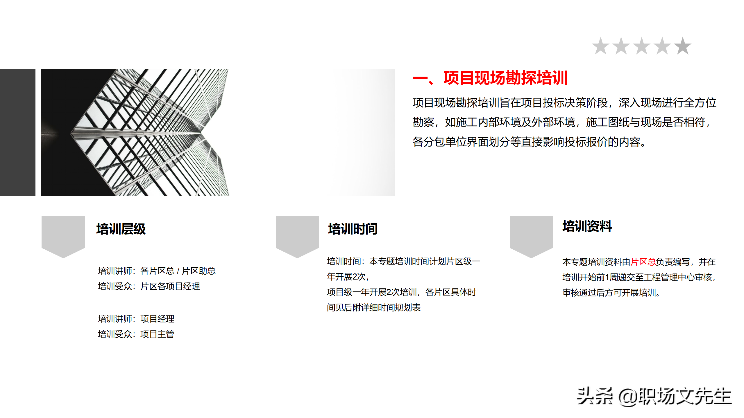 员工能力提升计划，2021年全年培训计划书，全年培训整体计划