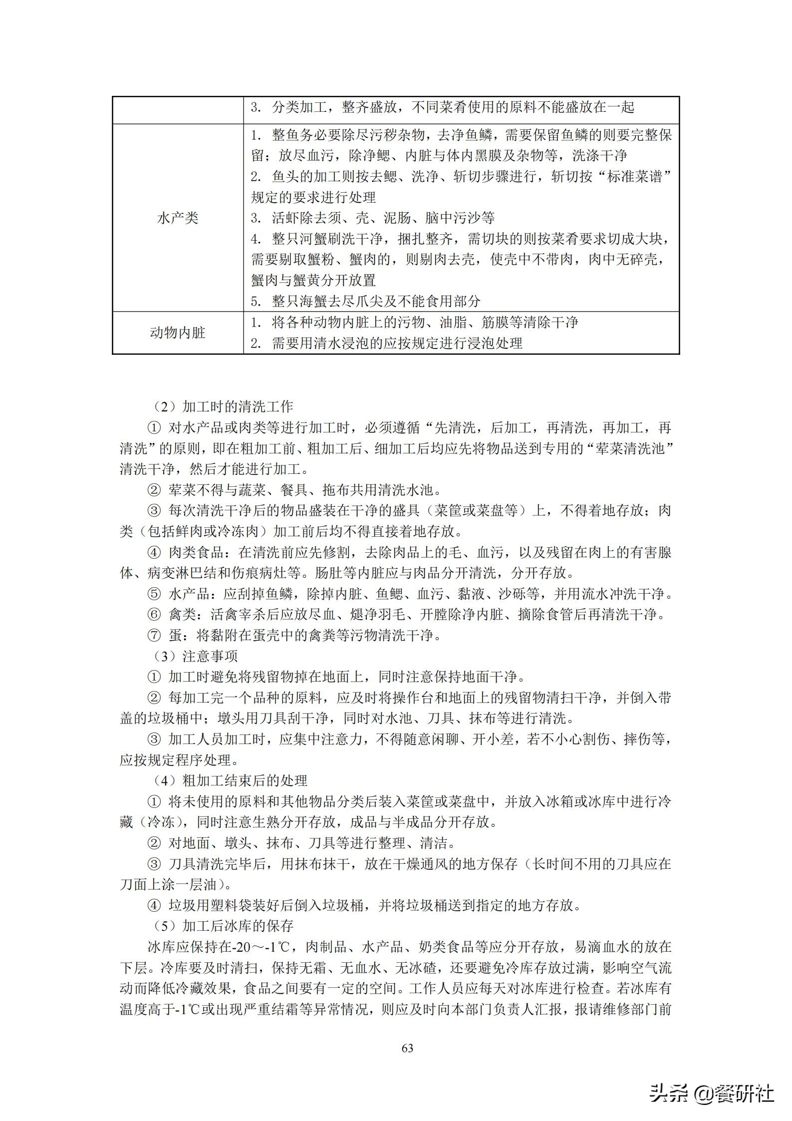 餐饮管理培训大典：200+操作流程/表单工具（462页文档）