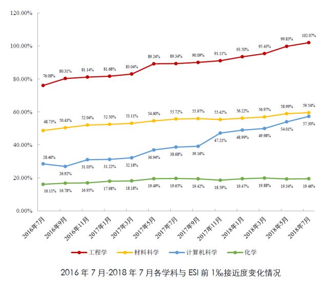 收藏！报考东北大学，这些特色专业和