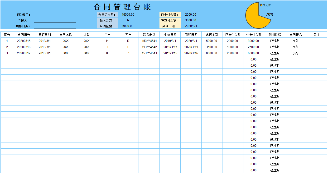 果然，还是这48个全自动财务台账表格实用，尤其适合新手小白