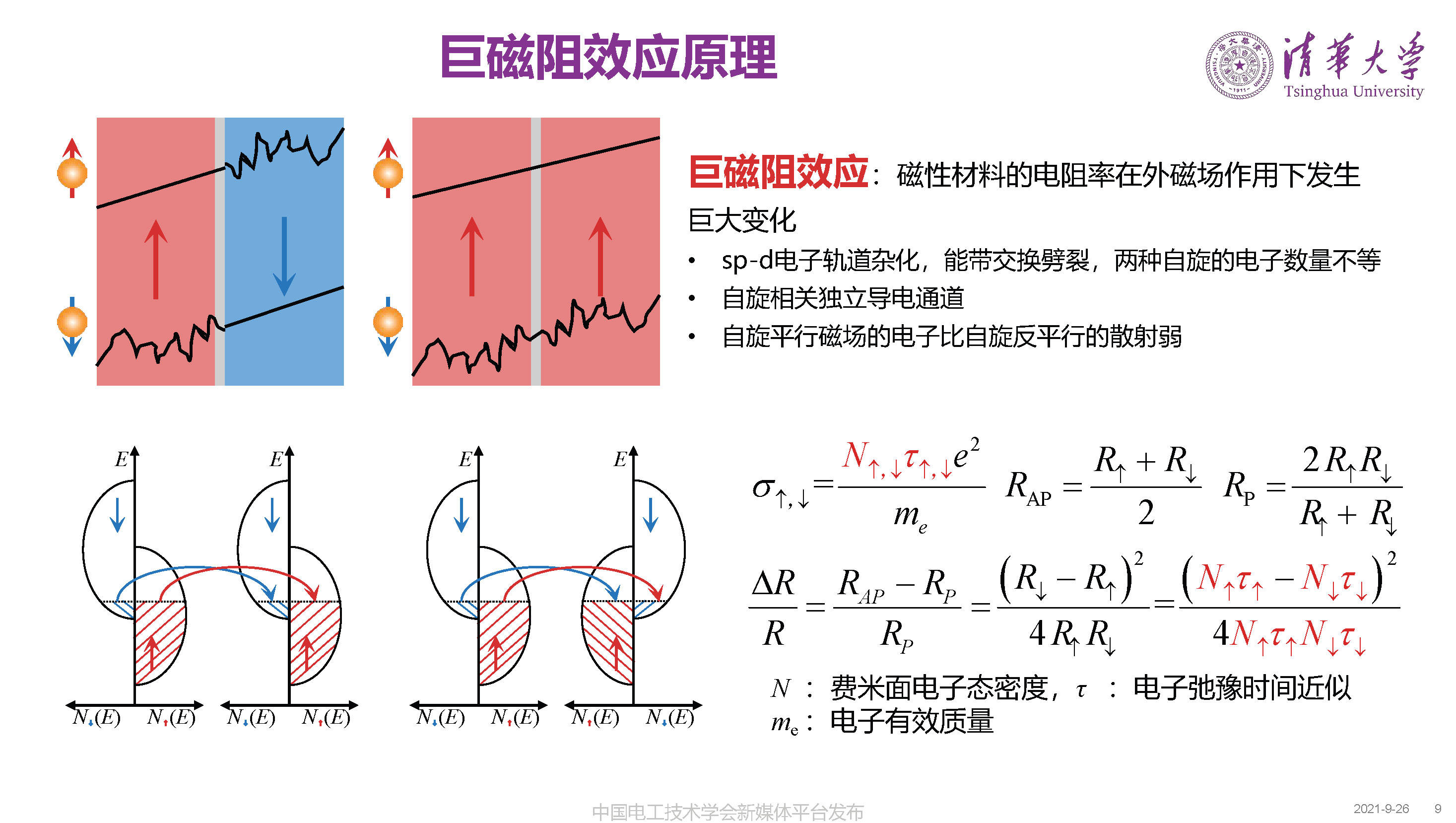 清华大学何金良教授：面向分布式监测的电磁传感技术