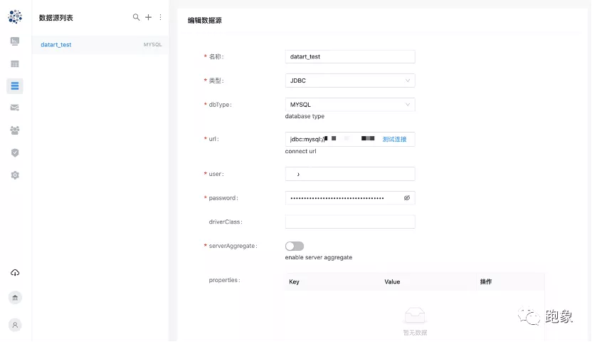 奔跑不止,万象更新|datart 蛰伏十月,浴火重生
