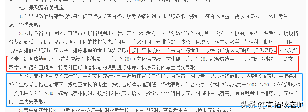 广州艺考｜21届广东海洋大学播音主持专业艺考录取文化分分析