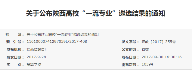 为什么选择西安科技大学？给你报考的11个理由