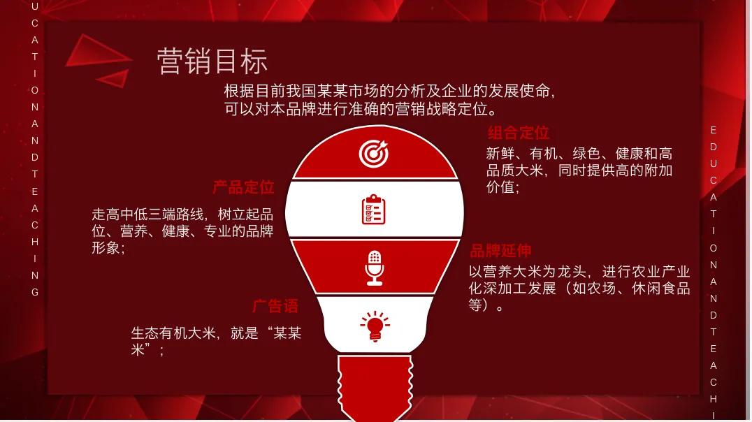 營銷策劃怎么寫？幾大步驟手把手教你
