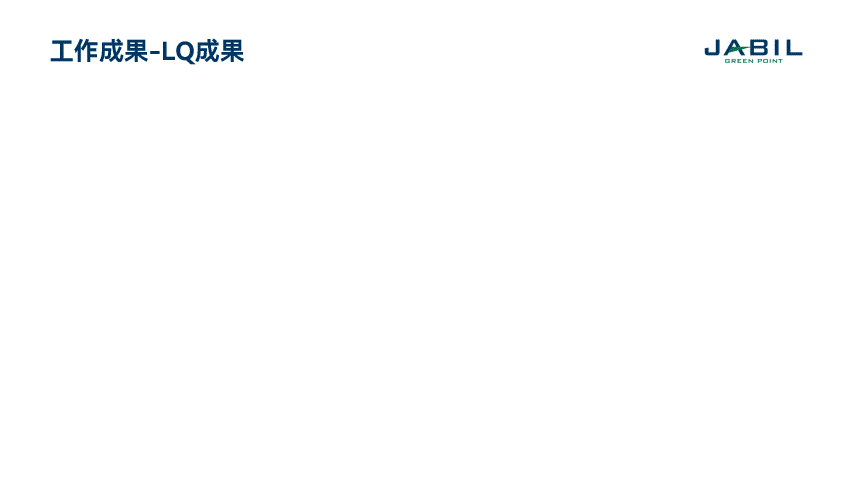 实战演练！职场新手不容错过的PPT思维教程！悄悄甩开同事一大截