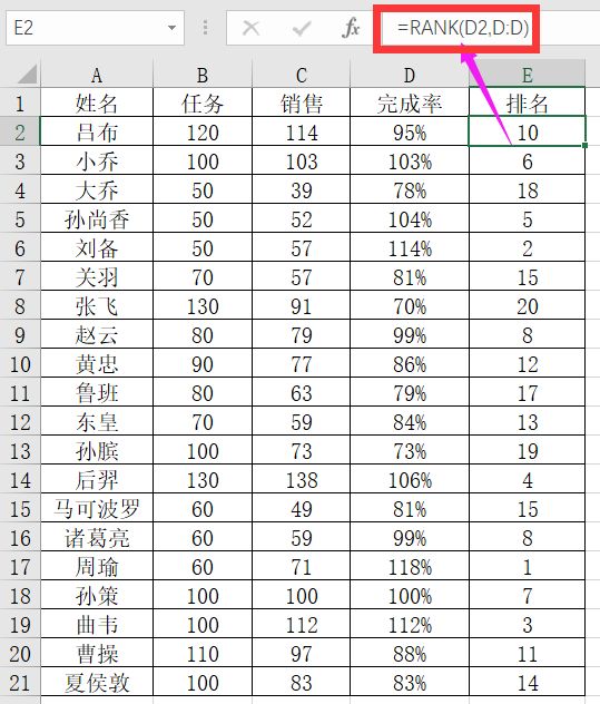Excel数据可视，前3名自动标绿色，后3名自动标红色！