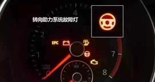 仪表盘上这10种故障指示灯亮起时，请马上停车！