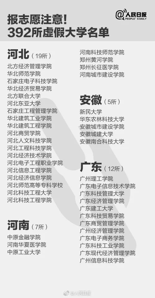 通告！青岛5所民校不合格、2所限期整改、1所终止办学！升学季小心这些陷阱…