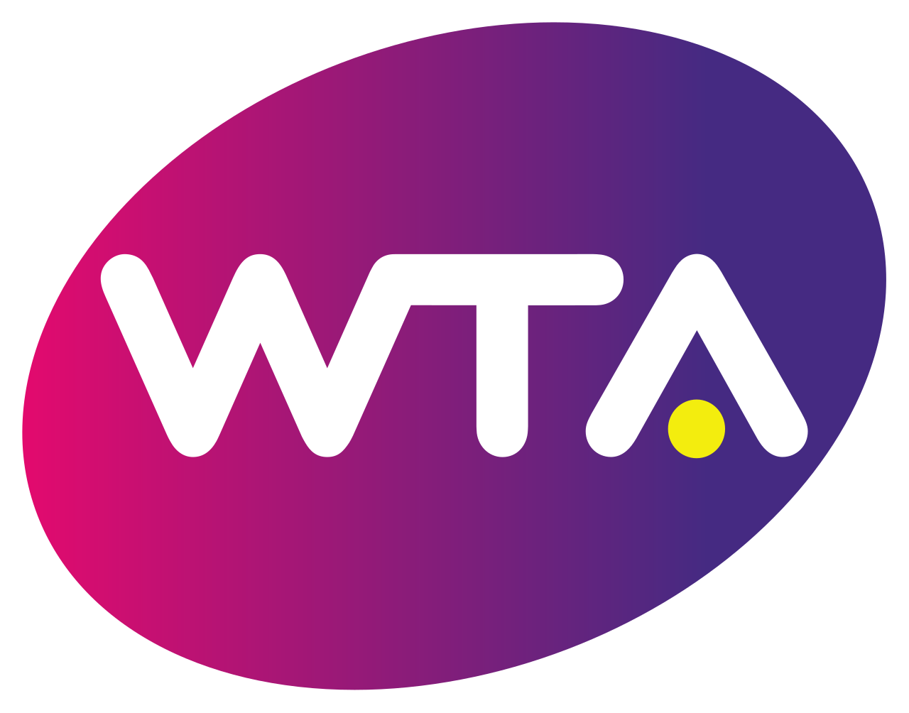 四大网球公开赛(ATP、WTA、四大满贯 这些网球赛事都是什么意思？有什么区别？)